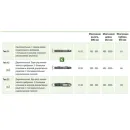 Стальной панельный радиатор Kermi Therm X2 Line-Ventil PLV Тип 22 505x1605 PLV220501601R2Y