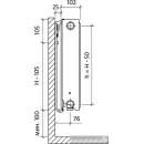 Стальной панельный радиатор Royal Thermo Ventil Compact VC22-500-400 (Bianco Traffico)