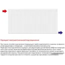 Стальной панельный радиатор Лемакс Compact 22 300x800