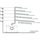 Канализационная установка Jemix STP-Optima