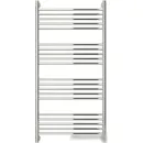 Полотенцесушитель Сунержа Богема+ 1200x600 00-0220-1260