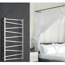 Полотенцесушитель Сунержа Сирокко 1200х500 00-0253-1250