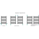 Полотенцесушитель Сунержа Модус 800x500 30-0250-8050
