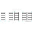 Полотенцесушитель Сунержа Модус 1000x500 00-0250-1050