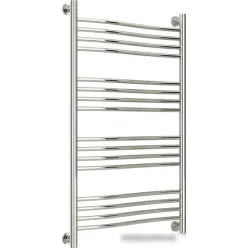 Полотенцесушитель Сунержа Флюид+ 1000x600 00-0222-1060