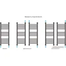 Полотенцесушитель Сунержа Богема+ 800x300 31-0220-8030