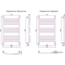 Полотенцесушитель Сунержа Богема+ 800x500 30-0220-8050