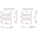 Полотенцесушитель Сунержа Богема+ 500x500 00-0220-5050