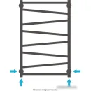 Полотенцесушитель Сунержа Сирокко 800x500 31-0253-8050