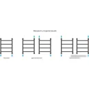 Полотенцесушитель Сунержа Галант+ 500x400 00-0200-5040