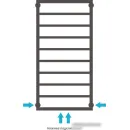 Полотенцесушитель Сунержа Канцлер 1000x500 00-0254-1050