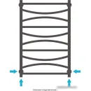 Полотенцесушитель Сунержа Ажур 800x500 00-0255-8050