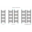 Полотенцесушитель Сунержа Богема+ прямая 1000х300 12-0220-1030