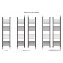 Полотенцесушитель Сунержа Богема+ прямая 1200х300 31-0220-1230