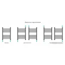 Полотенцесушитель Сунержа Богема+ прямая 600х400 05-0220-6040