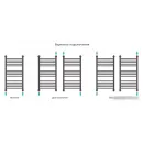 Полотенцесушитель Сунержа Богема+ прямая 800х400 05-0220-8040