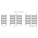 Полотенцесушитель Сунержа Богема с полкой+ 1200х600 032-0223-1260