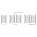 Полотенцесушитель Сунержа Галант+ 800х500 051-0200-8050