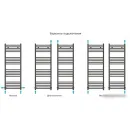 Полотенцесушитель Сунержа Модус 1200х400 15-0250-1240