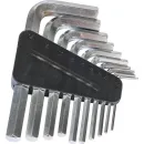 Универсальный набор инструментов Bort BTK-142 (142 предмета)