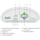 Конвектор Ballu BEC/ETER-1000