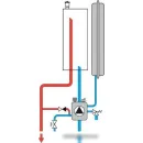 Отопительный котел Ferroli Tor 9