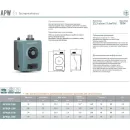 Установка повышения давления Grandfar APW24-18M