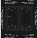 Варочная панель Making Oasis Everywhere P-EIGD