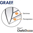Точильный станок Graef CC 80 3656