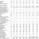 Бойлер косвенного нагрева S-Tank BER2 500