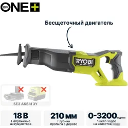 Сабельная пила Ryobi RRS18BL 5133006497 (без АКБ)