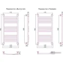 Полотенцесушитель Сунержа Богема+ 800x400 071-0220-8040