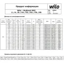 Многоступенчатый насос Wilo MVI 812-1/25/E/3-380-50-2